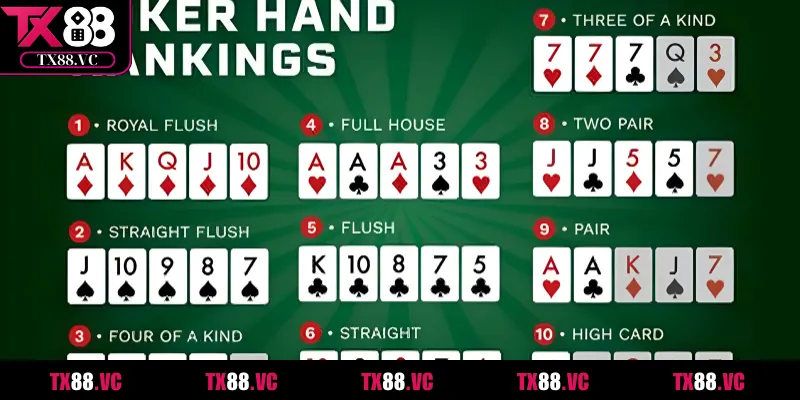 Poker Live - Đấu Trí Căng Não, Săn Thưởng Khủng Mỗi Ngày